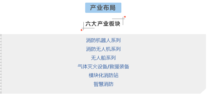 QQ��ͼ20190513165716.png